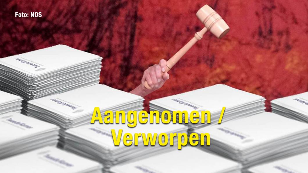 Moties en amendementen aangenomen of verworpen