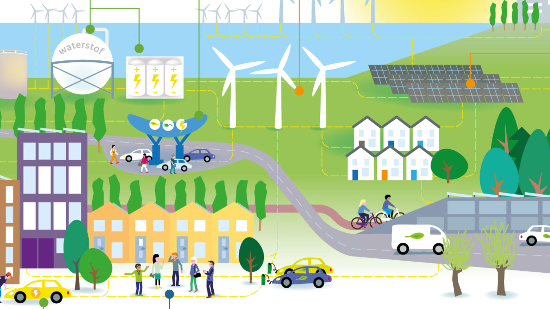 De Energietransitie: Uitdagingen waar we (ja, WE!) aan moeten werken